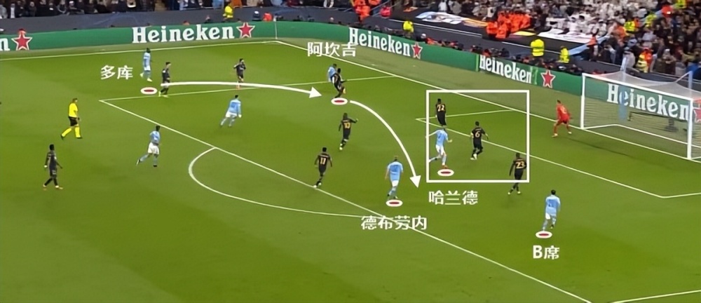  阿莱格里变阵激活中场创造力  